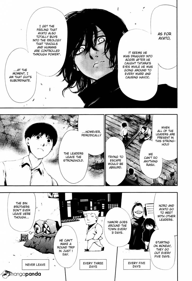 Tokyo Ghoul Chapter 55 10